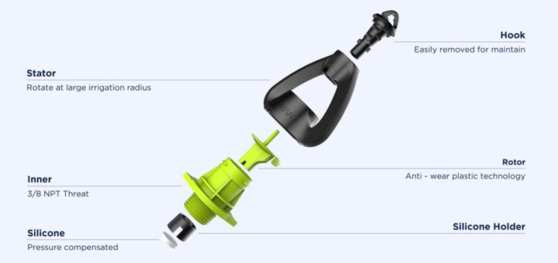 Cấu tạo sản phẩm